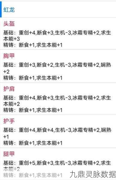 猎魂觉醒弓箭手技能选择全攻略