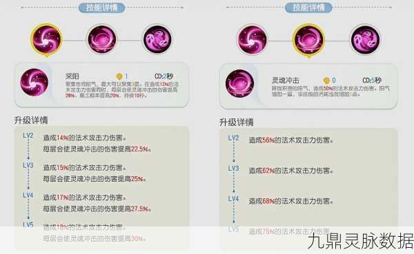 40级挑战极限！一起来捉妖单过应龙全攻略