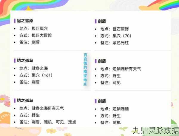 宝可梦孵蛋深度探索,6V极品养成全攻略