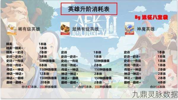 剑与魔法交织的征途，揭秘剑与远征神器搭配秘籍