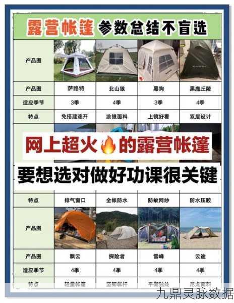 森林之子探险秘籍，篷布与帐篷回收技巧大揭秘