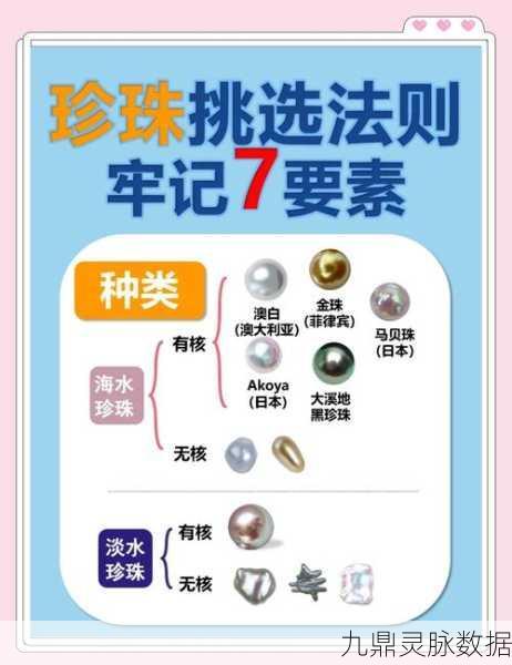 哈利波特珍珠粉末获取全攻略
