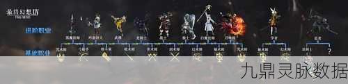 FF14职业大盘点,哪个职业可玩性最高?