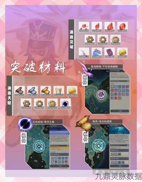 仙剑4木炭与稀有锻造材料寻觅指南
