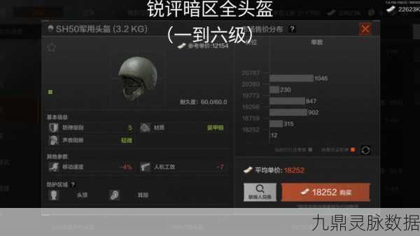 暗区突围,金头盔挂饰闪耀登场,获取秘籍与炫酷展示全解析