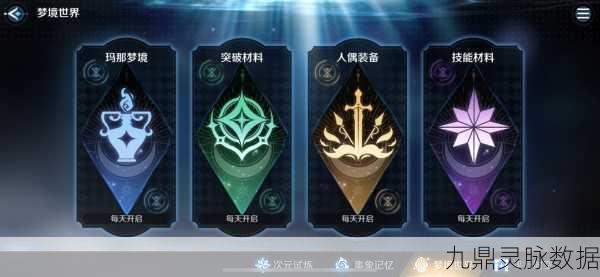 复苏的魔女凯忒丝，技能强度深度剖析
