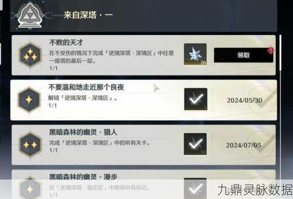 鸣潮，揭秘不败的天才成就解锁秘籍