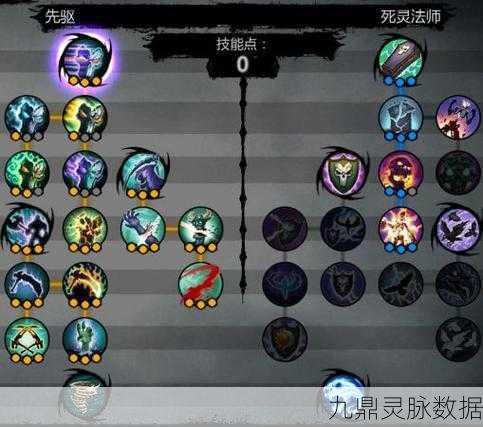 暗黑血统2,揭秘带技能装备的逆天能力