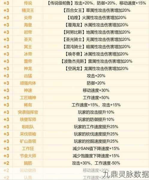 幻兽帕鲁深度探索,技能果实全攻略与搭配秘籍