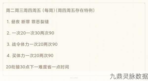 影之刃3,道亦可道支线深度剖析——最佳路线选择秘籍