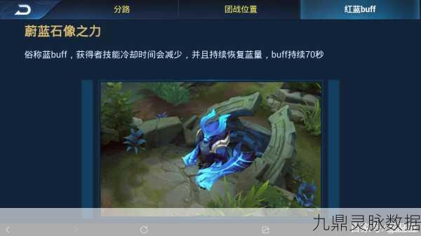 王者荣耀蓝buff归属大揭秘，如何合理分配战场资源？