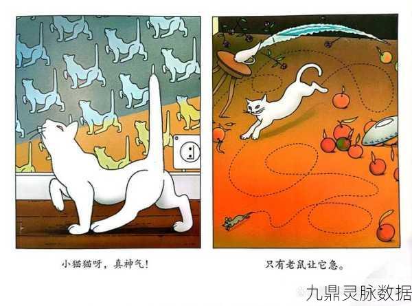喵趣横生!猫咪喵喵猫迷宫益智解谜大冒险