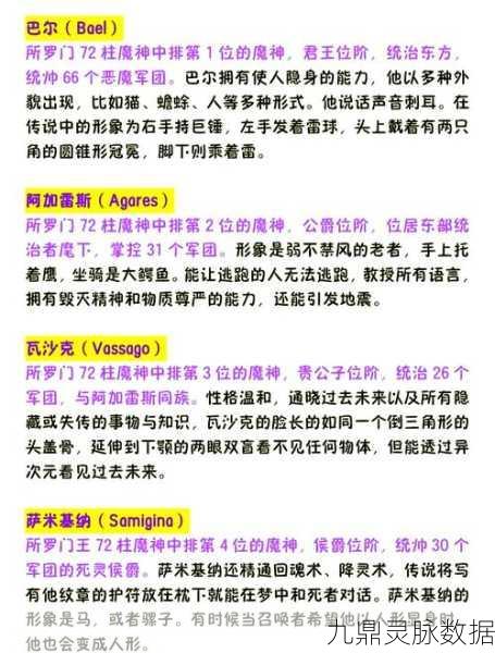影之诗魔法之巅，揭秘所罗门图鉴的奥秘