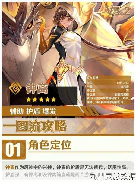 原神钟离天赋升级全攻略,技能优先升级策略