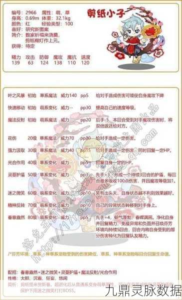 洛克王国剪纸怪获取全攻略，途径与策略深度剖析