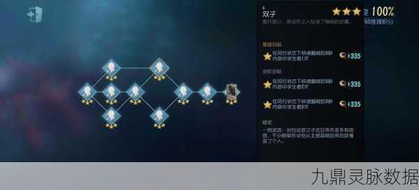 揭秘第五人格守夜人,角色获取与解锁全攻略