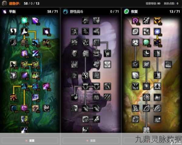 魔兽世界WLK兽王猎雕文选择全攻略