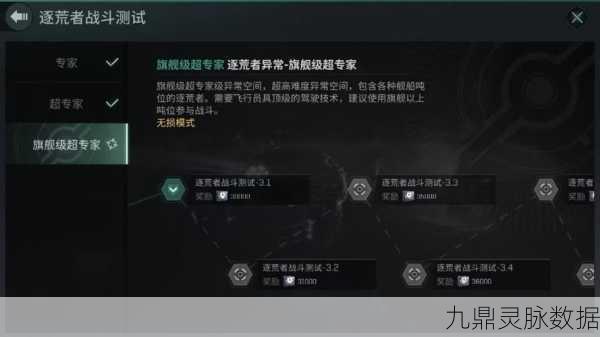 EVE手游深度探索，高安任务全攻略，星际冒险一触即发