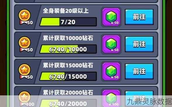 弹壳特攻队氪金玩家出装与氪金全攻略