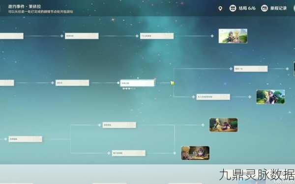 原神莱依拉邀约任务深度解析，解锁隐藏成就的秘籍