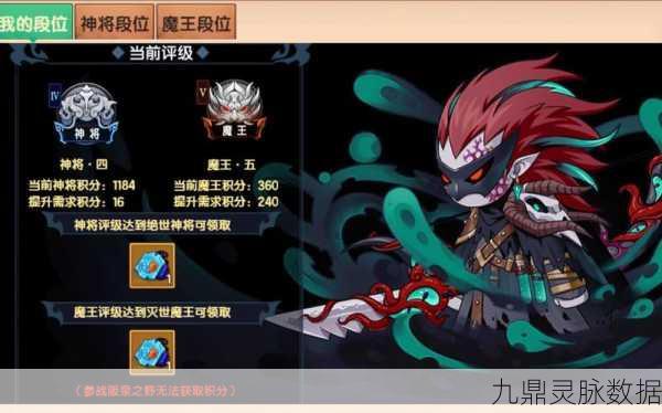 造梦无双神魔战场,魔王争霸,谁将屹立不倒?