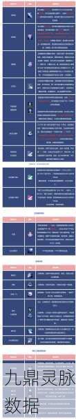 古剑奇谭OL御剑配装输出，新手入门全攻略