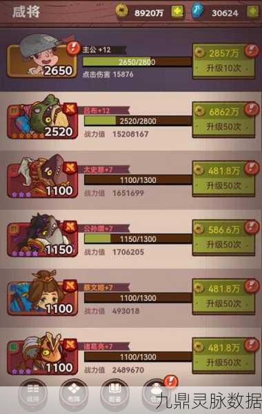 咸鱼之王焰神深度攻略,技能搭配与实战应用全解析