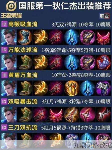 王者荣耀深度揭秘，解锁观战好友的全新视角，制胜秘籍大公开
