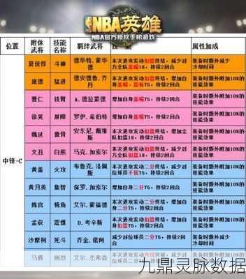 第五人格网球员，技能详解与实战攻略