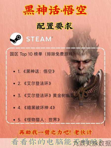 黑神话悟空笔记本畅玩指南,配置达标,乐趣无限