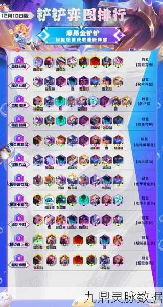 金铲铲之战，揭秘八仙女体系克制策略全攻略