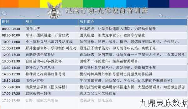 光荣使命，新手进阶秘籍，解锁生存竞技终极奥义