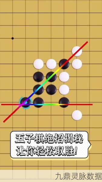 五子棋禁手奥秘，策略与公平的精妙平衡