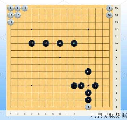 五子棋禁手奥秘,策略与公平的精妙平衡