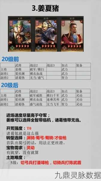 三国志·战略版，诸葛恪开荒阵容全攻略