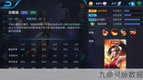 王者荣耀高手进阶,不知火舞技能训练全揭秘