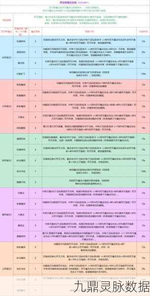 创造与魔法，揭秘火附魔石的获取秘籍