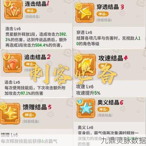 不休的乌拉拉宠物图鉴,红棕熊技能属性全揭秘