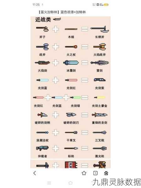 元气骑士，解锁全新武器合成奥秘，打造无敌战斗神器