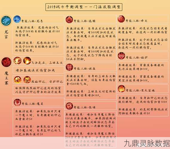 梦幻西游商海浮沉录,2025年春节前夕的倒卖秘籍大揭秘