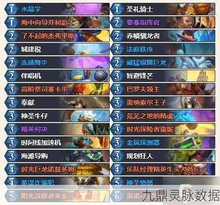 炉石传说宇宙暗牧,深度剖析卡组构建与资源管理