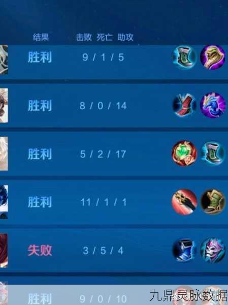 暗黑黎明,鲜血战士的荣耀征程与深度剖析