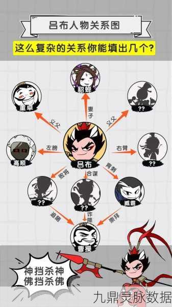 咸鱼翻身！吕布推关全攻略，一战成名无人敌！