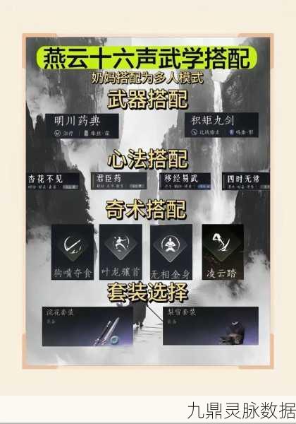 燕云十六声,等级突破挑战,辅助工具成摆设?