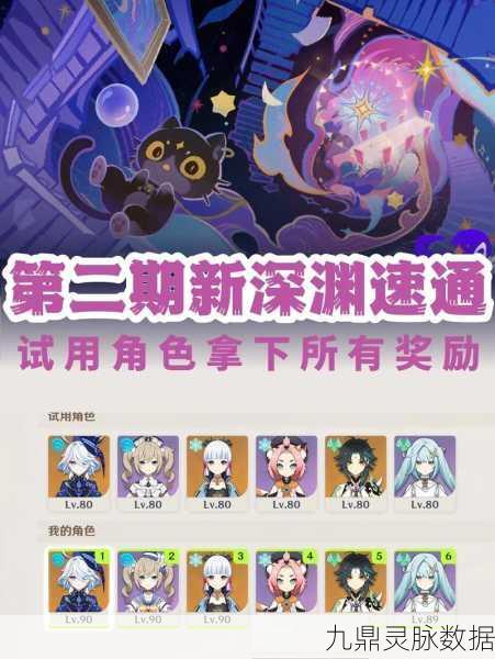 DNF新深渊解锁攻略,终末的深渊如何开启?