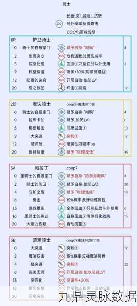 幻想之旅，解锁ReFantazio深层秘境，阿基态后期制胜秘籍