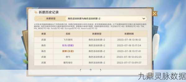 原神小保底概率大揭秘，资深玩家的抽卡策略优化指南