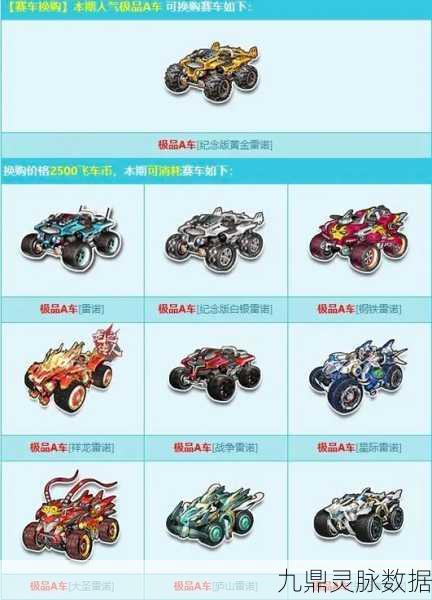 QQ飞车,解锁你的专属赛车保养秘籍,驰骋赛道无惧挑战