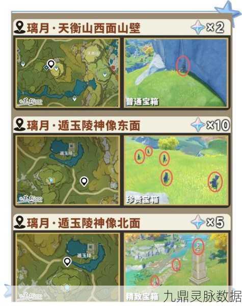 原神雪山宝箱大起底,冰原深处的秘密等你发掘!
