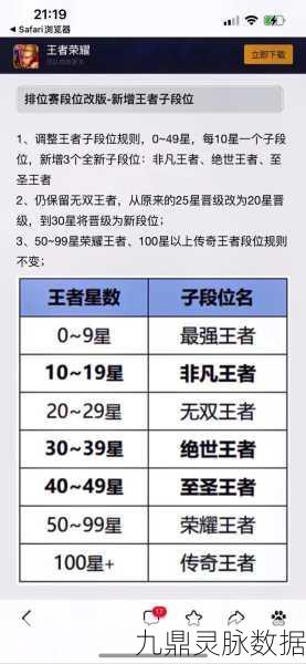 王者荣耀段位深度剖析,等级段位全攻略大放送